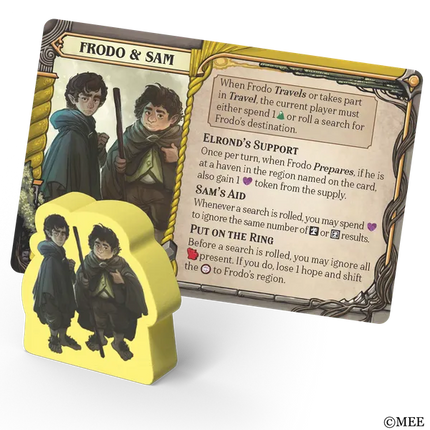 The Lord Of The Rings: Fate Of The Fellowship